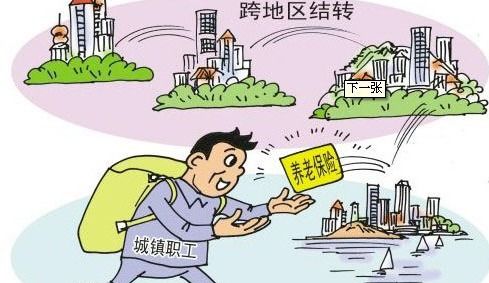 社保跨省转移需要办理哪些手续,转移地要接受单位吗